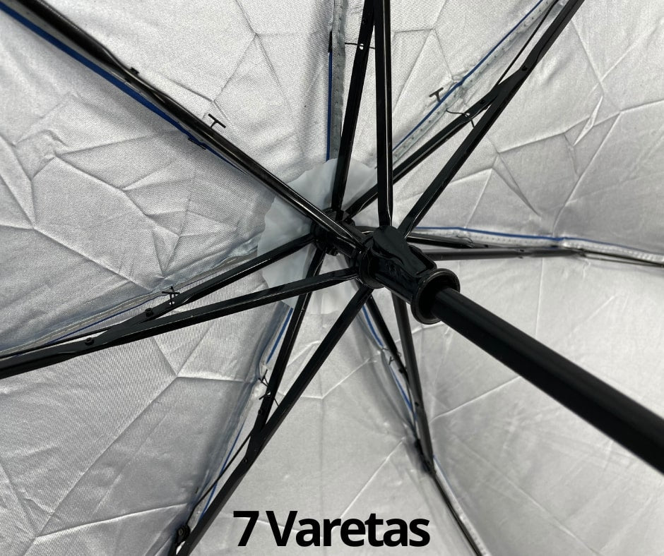 Guarda-Chuva SOMBRINHA Pequena Com Proteção Solar Uv | Contra Vento | Resistente | Portátil De bolsa